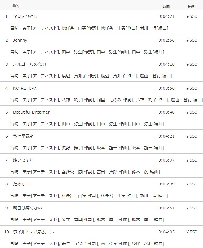 「Mellow」曲目リスト