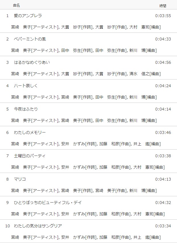 「私の気分はサングリア」曲目リスト