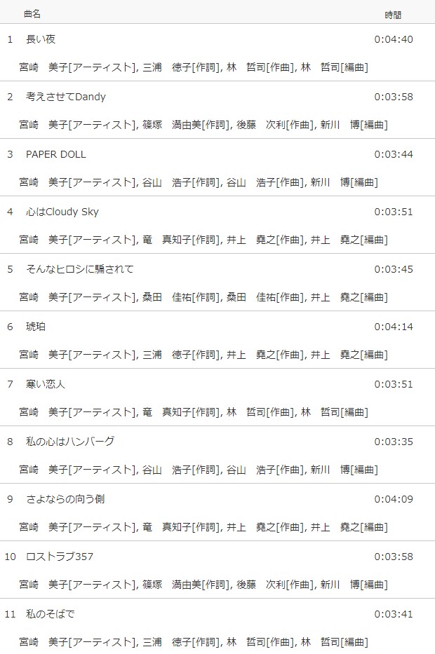 「美子」曲目リスト