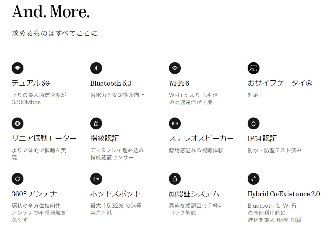 Nothing Phone(2a)機能